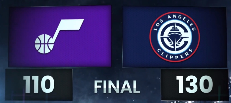 快船末节大爆发 大胜缺兵少将爵士