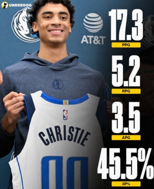 克里斯蒂独行侠大放异彩 开启辉煌新征途