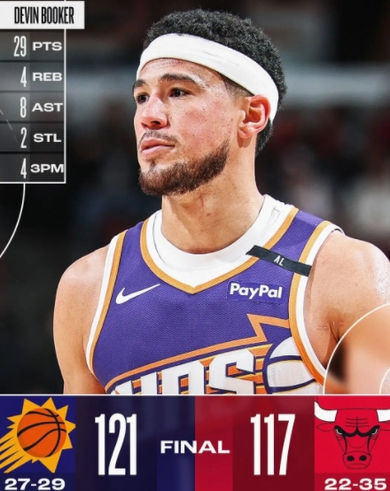 比尔归位三巨头发威 太阳终结公牛连败