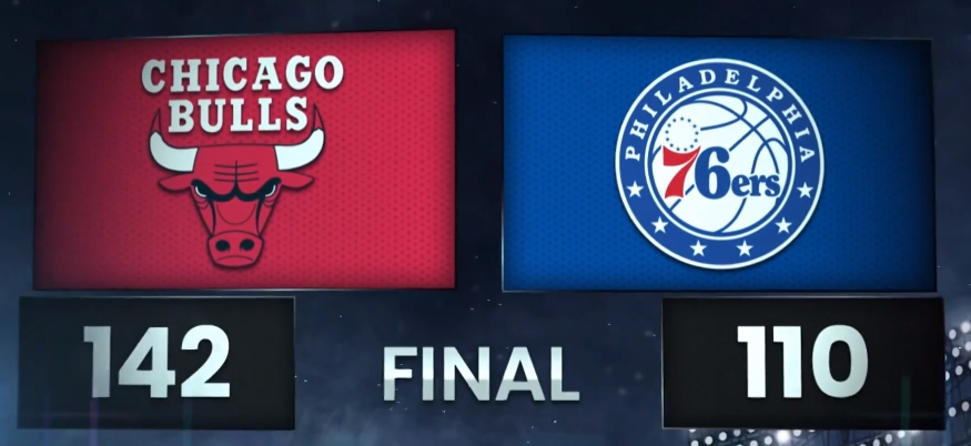 公牛客场大获全胜 终结连败