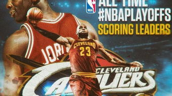 詹姆斯季后赛总得分突破8000分大关 历史首位季后赛+常规赛双料5万分先生诞生