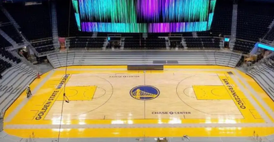 金州勇士队在哪个城市？深度解析球队主场迁移史与2025赛季新阵容布局