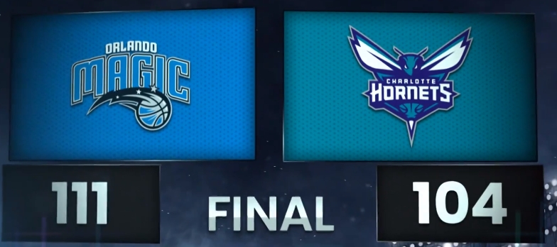 班凯罗率魔术横扫黄蜂豪取三连胜