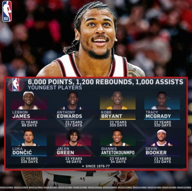 格林闪耀盐湖城：跻身六杰书写青春华章