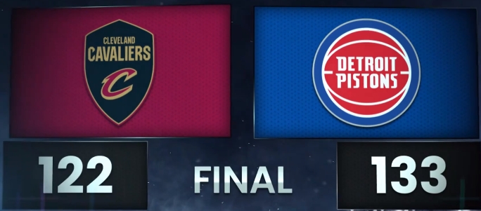 活塞多点开花击退骑士喜迎三连胜