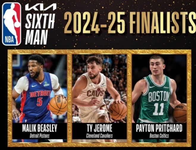 NBA 最佳第六人候选揭晓,三将角逐殊荣