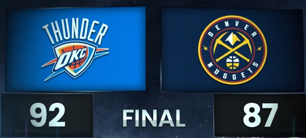 阿德尔曼赛后不满球队表现 雷霆扳平大比分