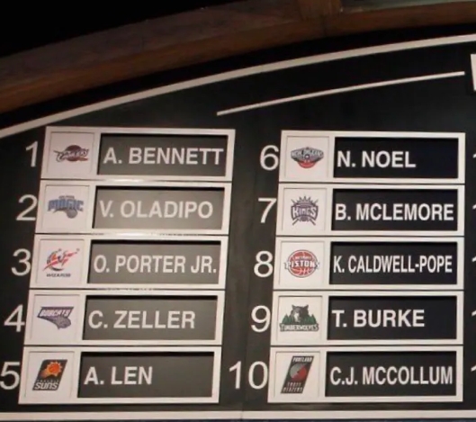 2013 年 NBA 选秀：被质疑的 “最糟糕一届” 真的如此不堪？