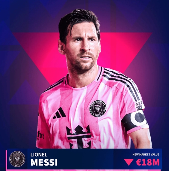 美职联身价风云突变：普吉登顶，梅西身价下滑