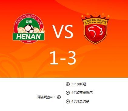 海港三箭定中原 河南孤勇难翻盘