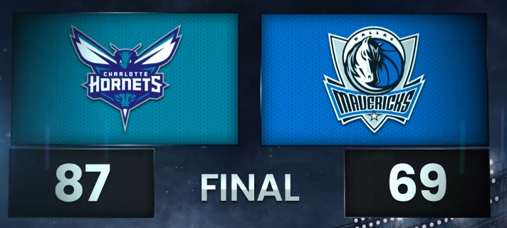 黄蜂夏联三连胜势不可挡 独行侠进攻乏力遇难题