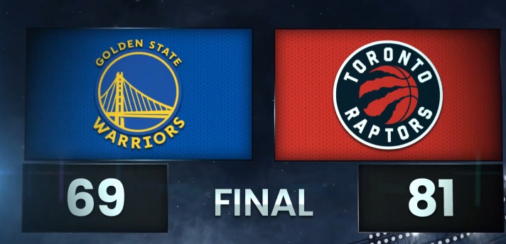 猛龙逆转勇士获四连胜 强势表现引关注