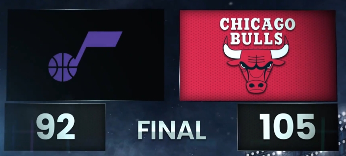 公牛多点开花胜爵士 河村勇辉表现亮眼