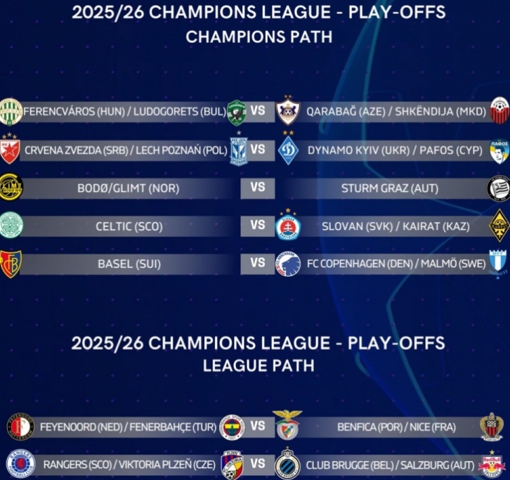 欧冠附加赛抽签揭晓 多组对决看点十足