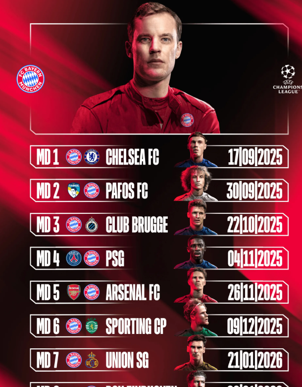 拜仁欧冠名单出炉：群星闪耀，新援助力冲击桂冠