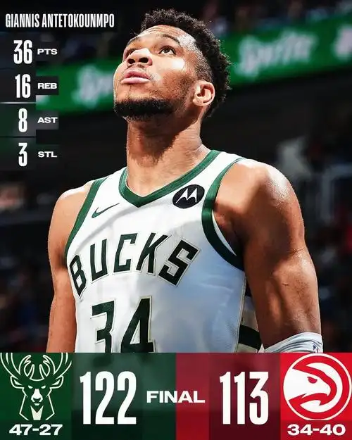 字母哥37+14+5率雄鹿开门红！历史第三高效怪兽延续30+10+5传奇​