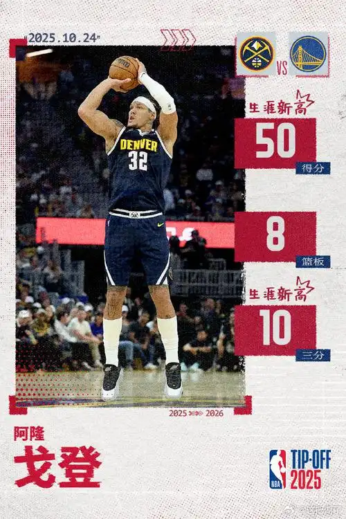 戈登50分难敌"金州拉文"库里！掘金加时负勇士 续写扣篮大赛遗憾​