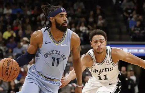 灰熊战鹰：青春风暴与团队篮球的激情碰撞