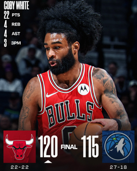 关键三分失手酿败局 怀特罚球助公牛三连胜