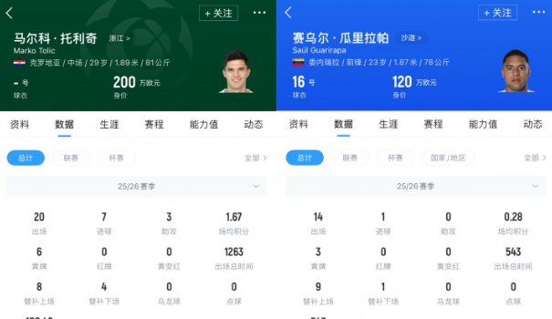 浙江队新援动态 托利奇归队瓜里拉帕将抵达