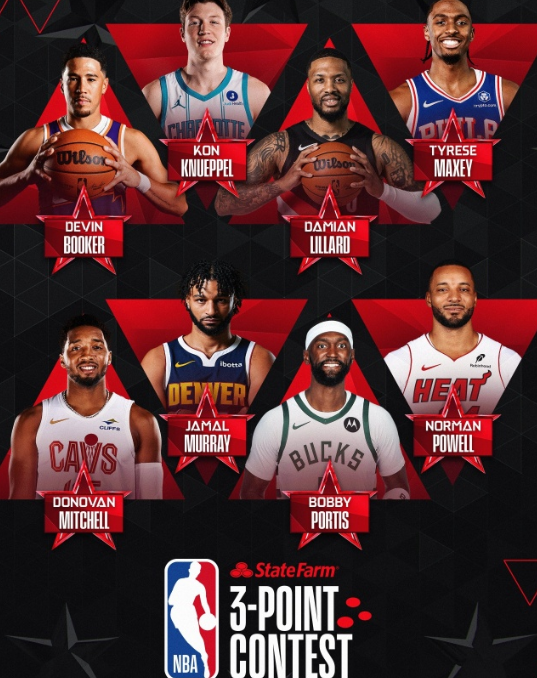 全明星三分赛名单出炉 湖人两神射手无缘