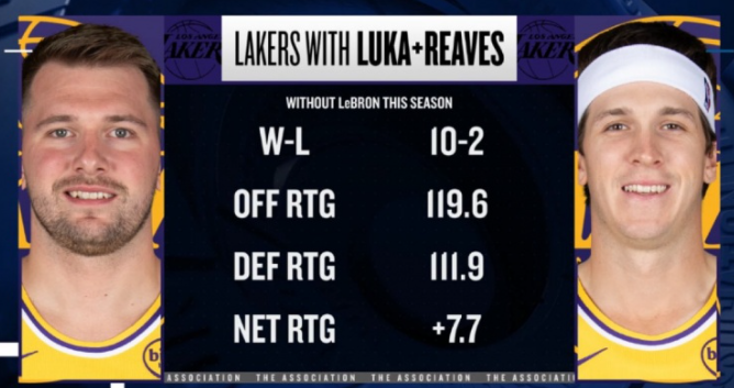 东契奇的蜕变：从“谦让”到“MVP”