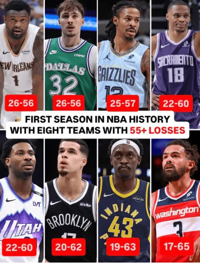 NBA单赛季8队输球超55场，联盟两极分化引热议